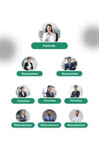 Miniatura Struktura w planie od 299 zł miesięcznie. 