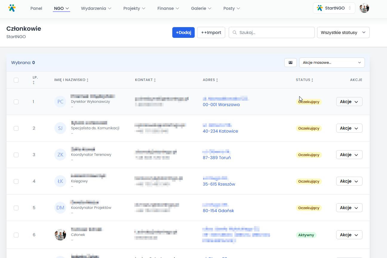 Dashboard systemu - strona pokazuje najważniejsze informacje organizacji i pozwala na łatwy dostęp do kluczowych funkcji