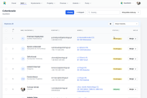 Miniatura Dashboard systemu - strona pokazuje najważniejsze informacje organizacji i pozwala na łatwy dostęp do kluczowych funkcji