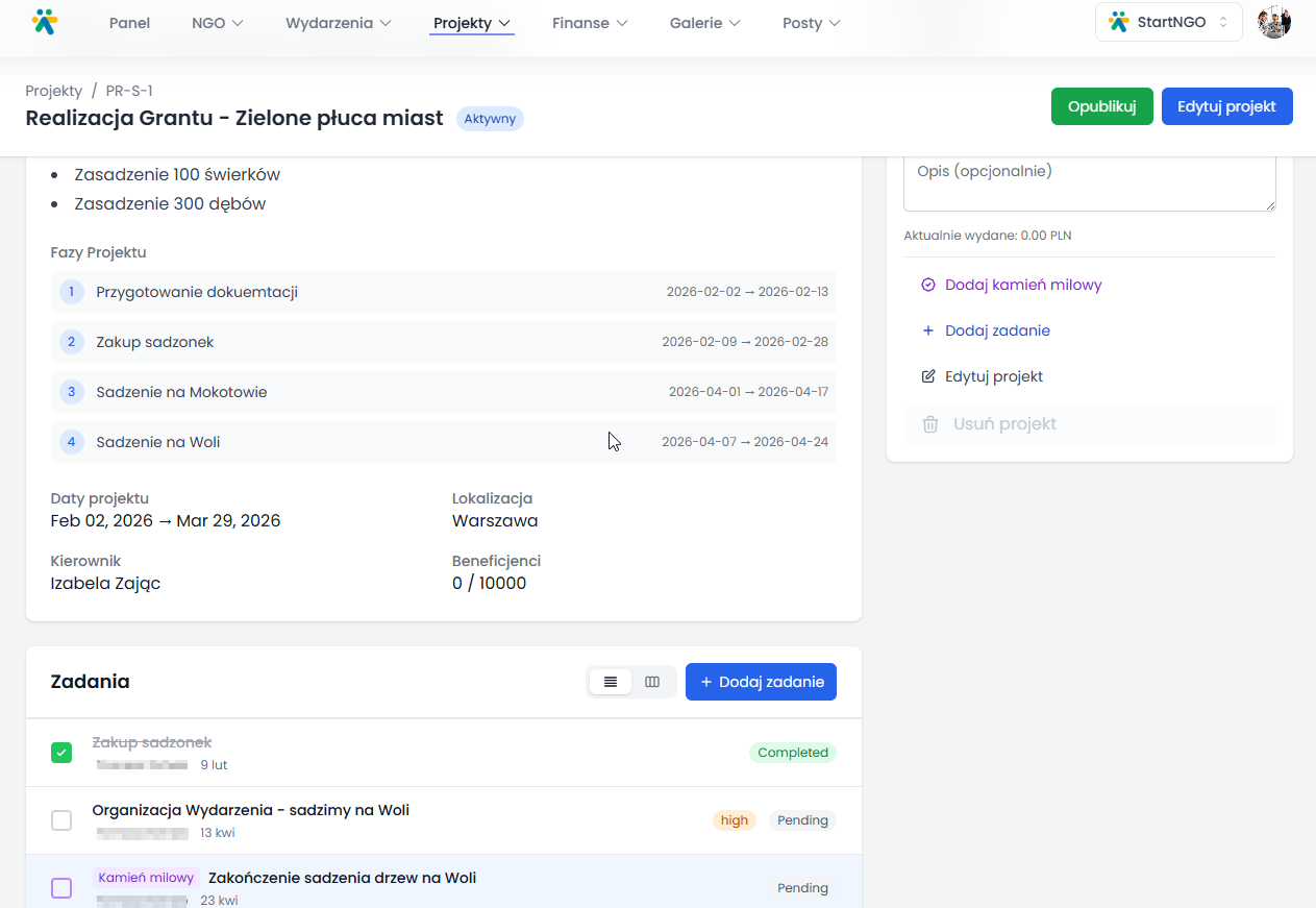 profil członka organizacji