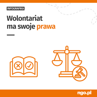 Miniatura zdjęcia 1