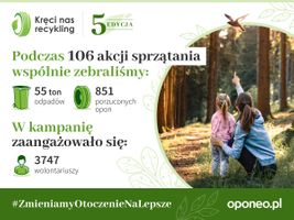 Miniatura zdjęcia 1