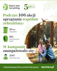 Miniatura zdjęcia 3