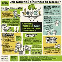 Miniatura zdjęcia 1