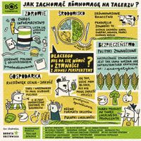 Miniatura zdjęcia 2