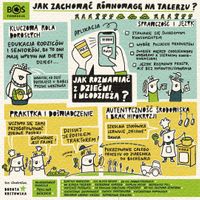 Miniatura zdjęcia 3