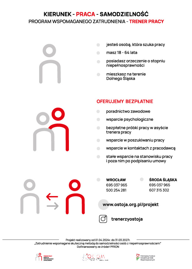 Plakat informacyjny programu wspomaganego zatrudnienia „Kierunek – Praca – Samodzielność”. Grafika w kolorach szarym i czerwonym przedstawia informacje dla osób z niepełnosprawnościami z Dolnego Śląska w wieku 18–64 lata, które szukają pracy. Na plakacie znajdują się informacje o bezpłatnym wsparciu trenera pracy, psychologa, poradnictwie zawodowym, pomocy w poszukiwaniu pracy oraz wsparciu po zatrudnieniu. Podano dane kontaktowe dla Wrocławia i Środy Śląskiej, stronę internetową ostoja.org.pl/projekt oraz profil Instagram @trenerzyostoja.
