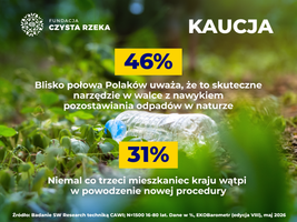 Miniatura zdjęcia 1