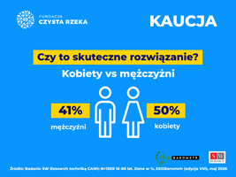 Miniatura zdjęcia 3