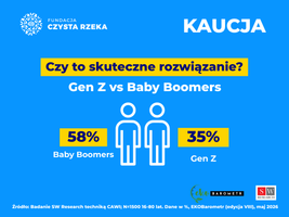 Miniatura zdjęcia 4