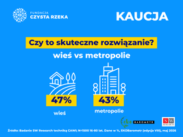 Miniatura zdjęcia 5