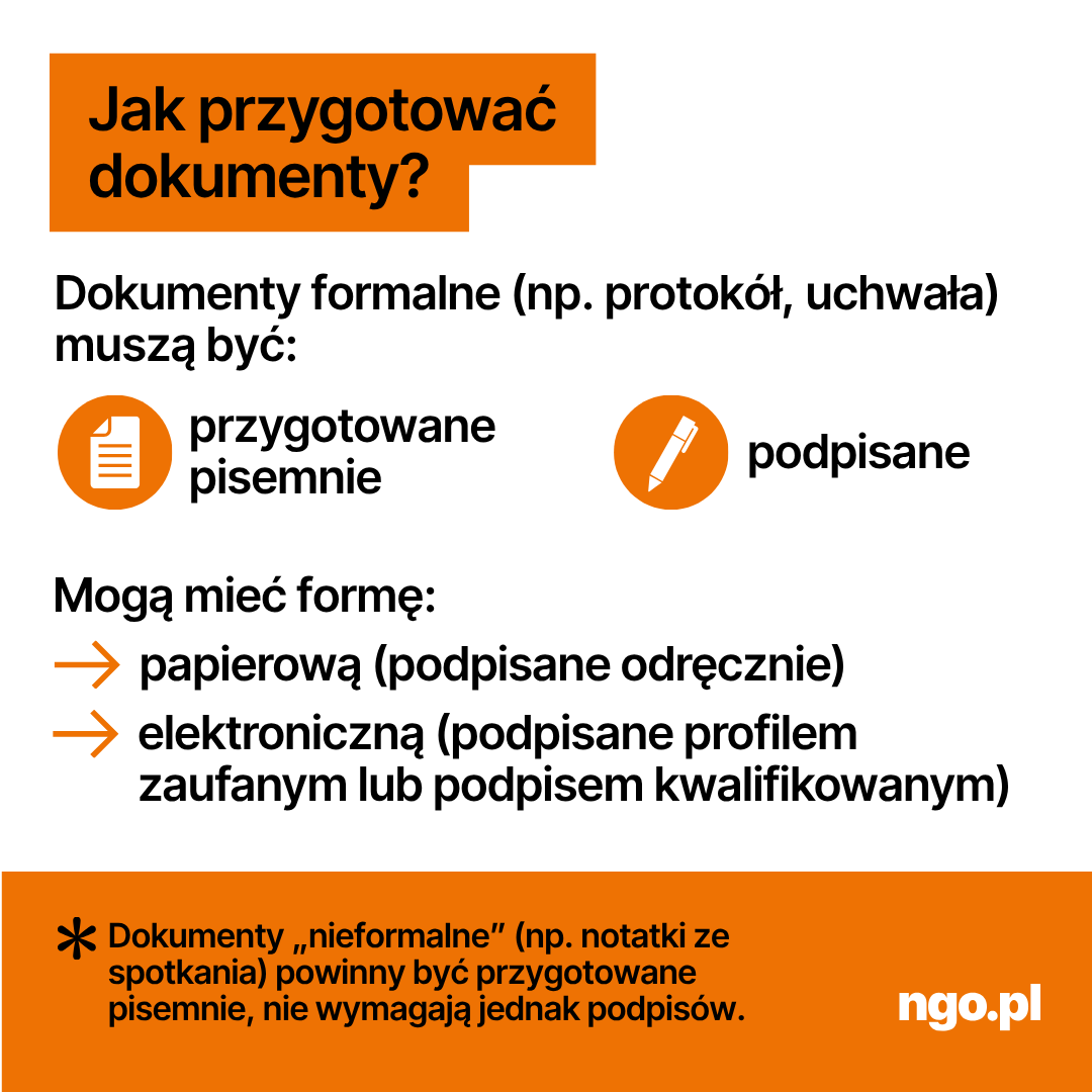 Infografika "Organizacjo, dbaj o dokumenty ze spotkań władz". Poniżej opis infografiki w formacie PDF dla osób niewidzących, niedowidzących.