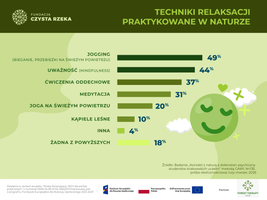 Miniatura zdjęcia 1