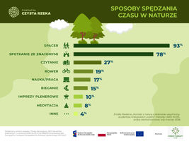 Miniatura zdjęcia 2