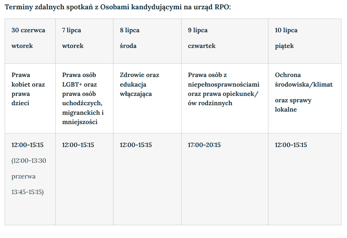Terminy zdalnych wysłuchań osób kandydujących na urząd RPO