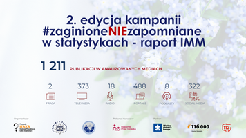 Miniatura zdjęcia 1