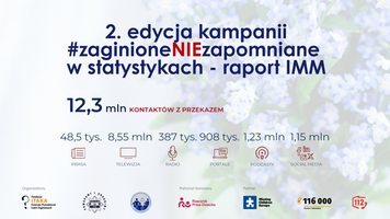 Miniatura zdjęcia 2