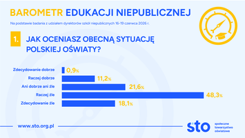 Miniatura zdjęcia 2