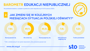 Miniatura zdjęcia 3