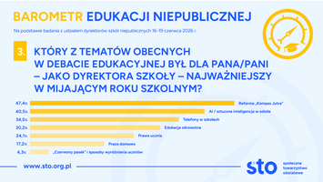 Miniatura zdjęcia 4