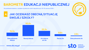 Miniatura zdjęcia 5
