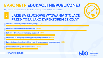 Miniatura zdjęcia 7