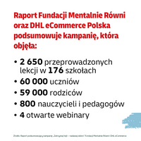 Miniatura zdjęcia 1