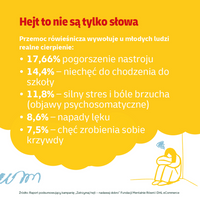 Miniatura zdjęcia 2