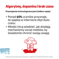 Miniatura zdjęcia 4