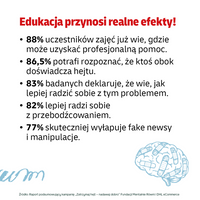 Miniatura zdjęcia 5