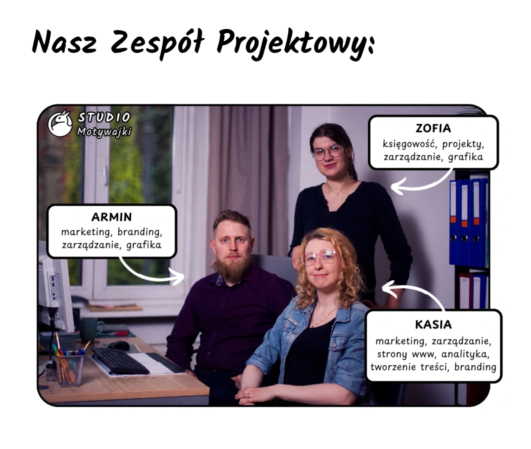 Zespół Projektowy Studio Motywajki 