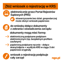 Miniatura zdjęcia 3