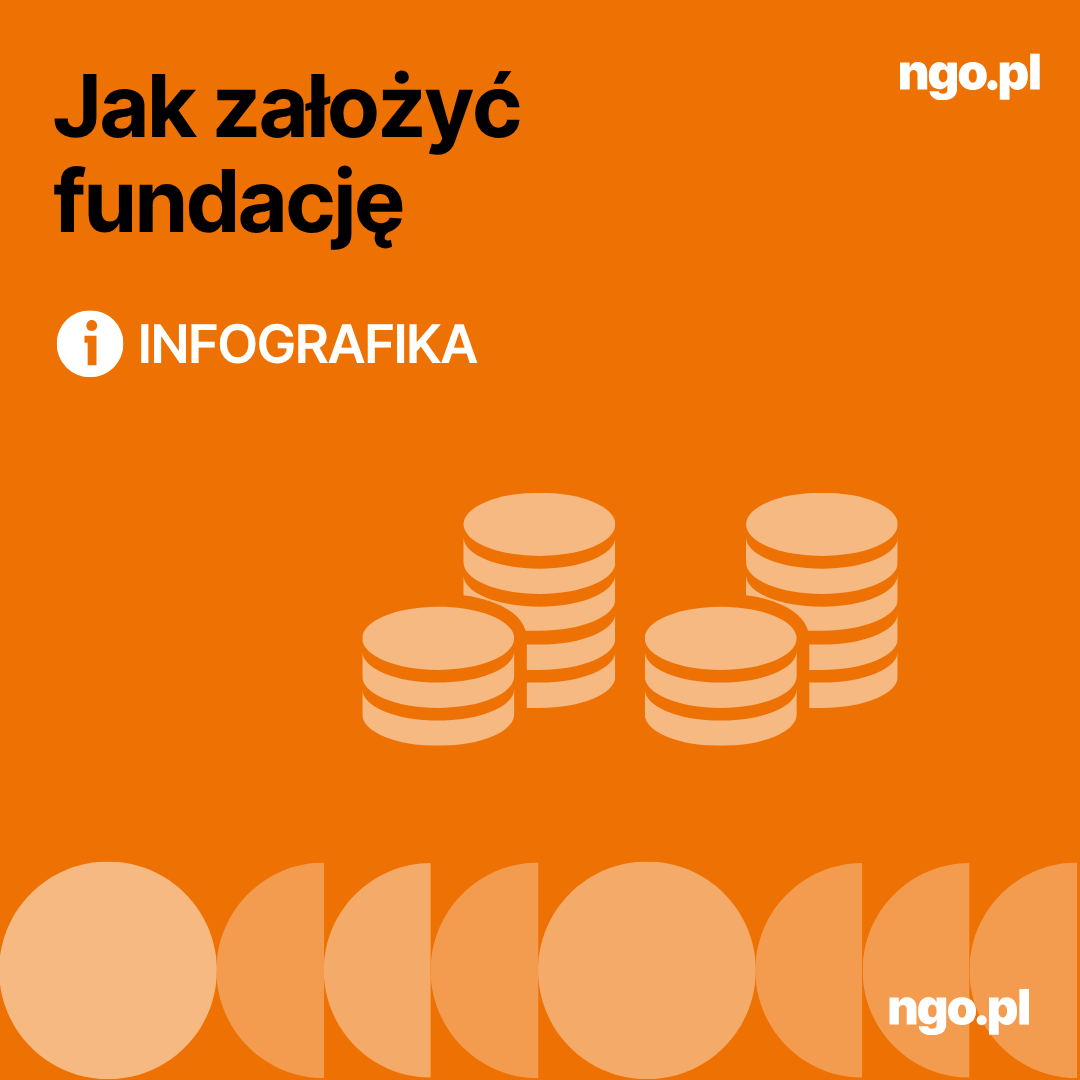 Infografika: Jak założyć fundację. Poniżej opis infografiki w formacie PDF dla osób niewidzących, niedowidzących. 