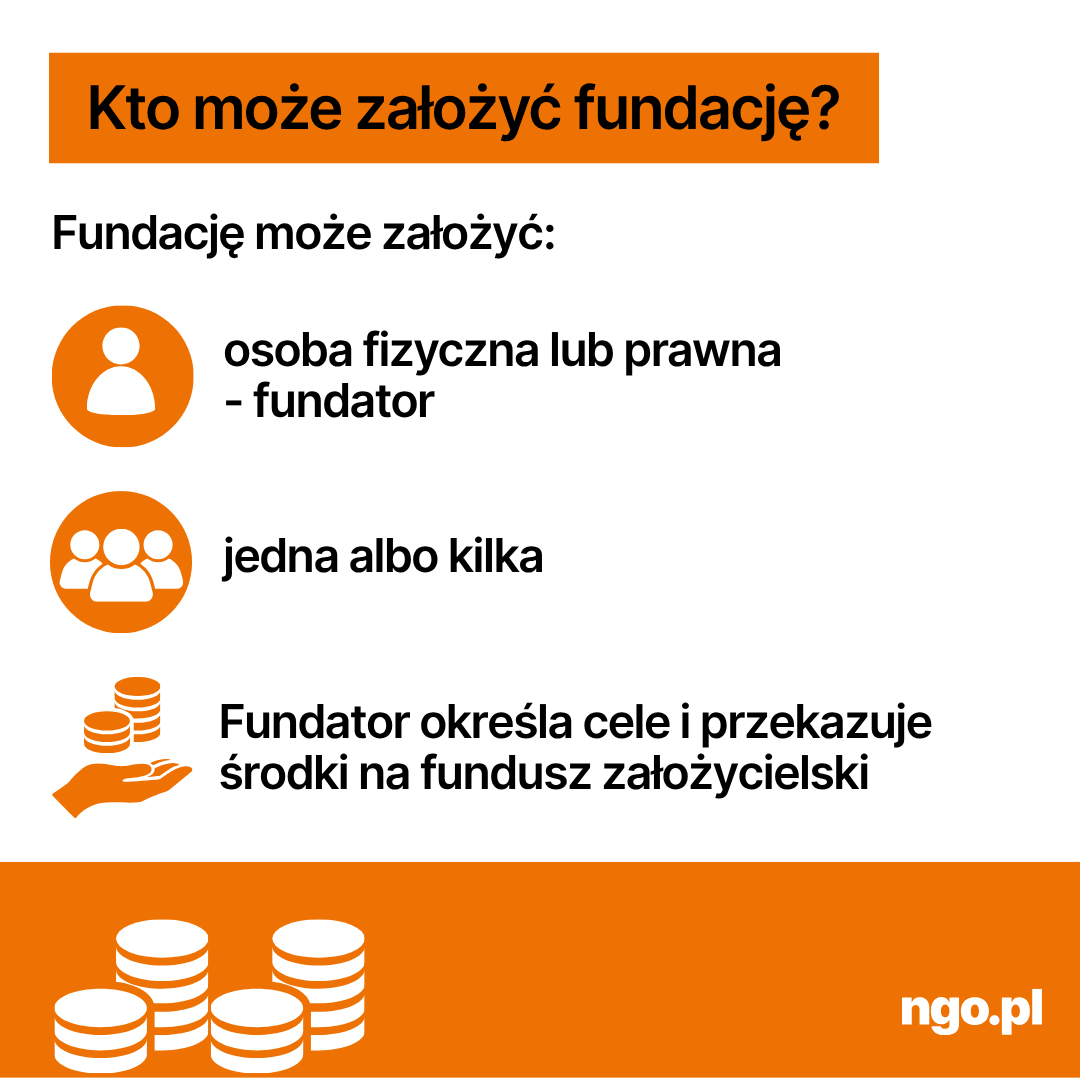 Infografika: Jak założyć fundację. Poniżej opis infografiki w formacie PDF dla osób niewidzących, niedowidzących. 