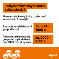 Miniatura zdjęcia 3
