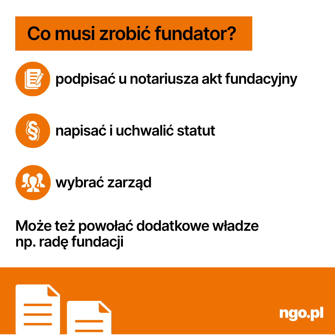 Infografika: Jak założyć fundację. Poniżej opis infografiki w formacie PDF dla osób niewidzących, niedowidzących. 