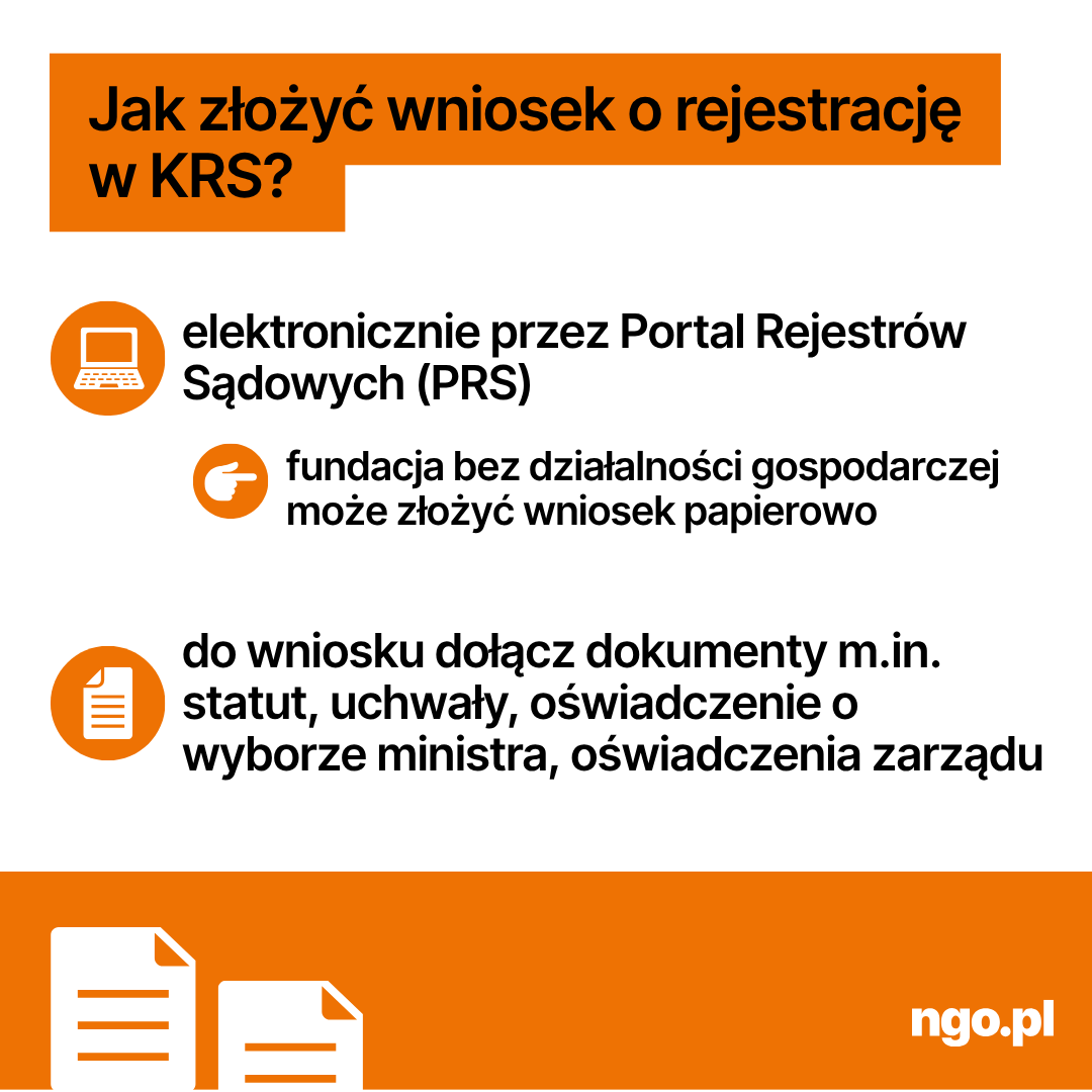 Infografika: Jak założyć fundację. Poniżej opis infografiki w formacie PDF dla osób niewidzących, niedowidzących. 