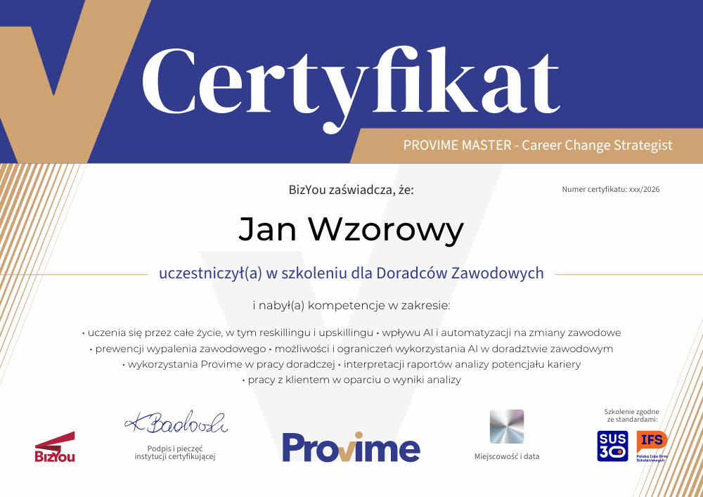 Wzór certyfikatu ukończenia szkolenia „Provime Master – Career Change Strategist” wydawanego przez BizYou. Certyfikat zawiera miejsce na imię i nazwisko uczestnika, numer certyfikatu, datę i miejsce wydania oraz podpis instytucji certyfikującej. Potwierdza zdobycie kompetencji w zakresie doradztwa zawodowego, wykorzystania narzędzia Provime, interpretacji raportów analizy potencjału kariery, pracy z klientem, wpływu AI na rynek pracy, reskillingu, upskillingu oraz zapobiegania wypaleniu zawodowemu. Na dole znajdują się logotypy BizYou, Provime oraz oznaczenia zgodności ze standardami SUS 3.0 i Polskiej Izby Firm Szkoleniowych.