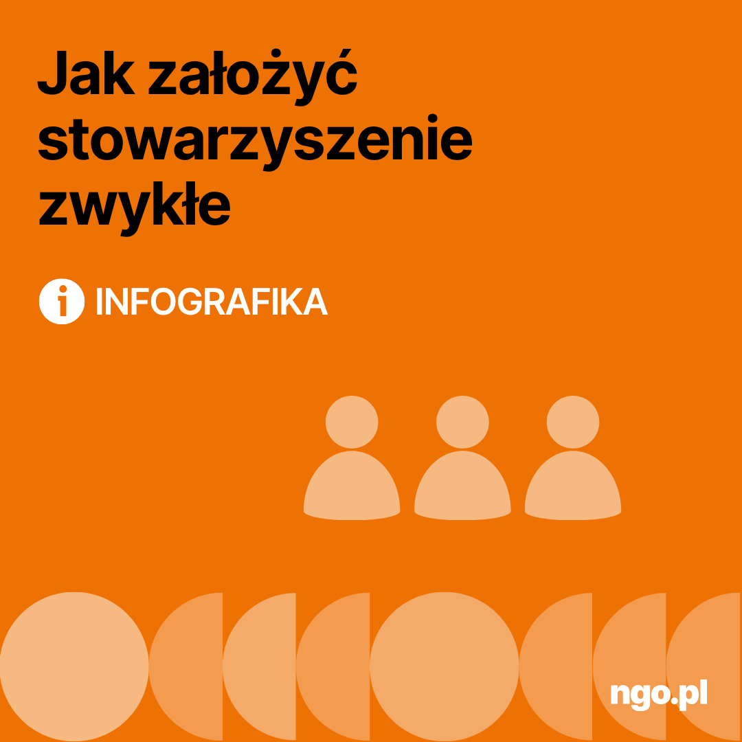 Infografika: Jak założyć stowarzyszenie zwykłe. Poniżej opis infografiki w formacie PDF dla osób niewidzących, niedowidzących. 