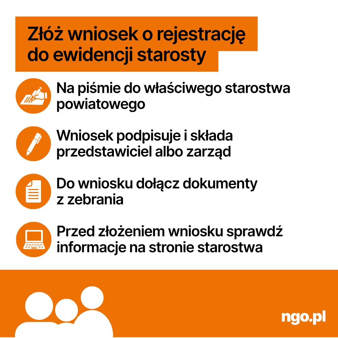 Infografika: Jak założyć stowarzyszenie zwykłe. Poniżej opis infografiki w formacie PDF dla osób niewidzących, niedowidzących. 