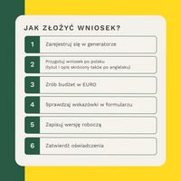 Miniatura zdjęcia 5