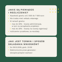 Miniatura zdjęcia 4