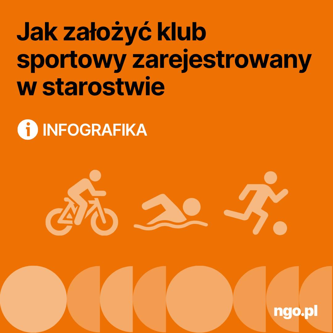 Infografika: Jak założyć klub sportowy zarejestrowany w starostwie. Poniżej opis infografiki w formacie PDF dla osób niewidzących, niedowidzących.