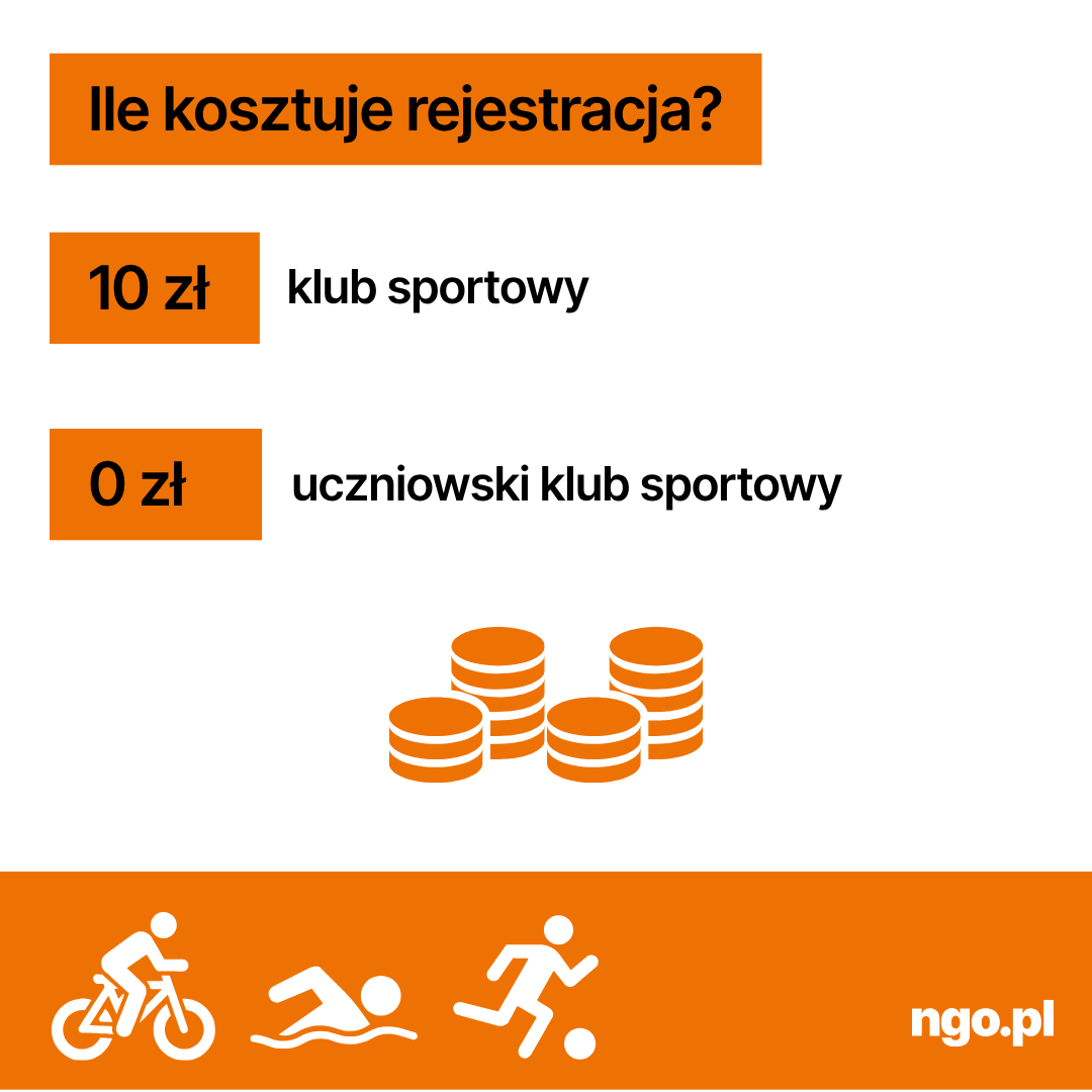 Infografika: Jak założyć klub sportowy zarejestrowany w starostwie. Poniżej opis infografiki w formacie PDF dla osób niewidzących, niedowidzących.
