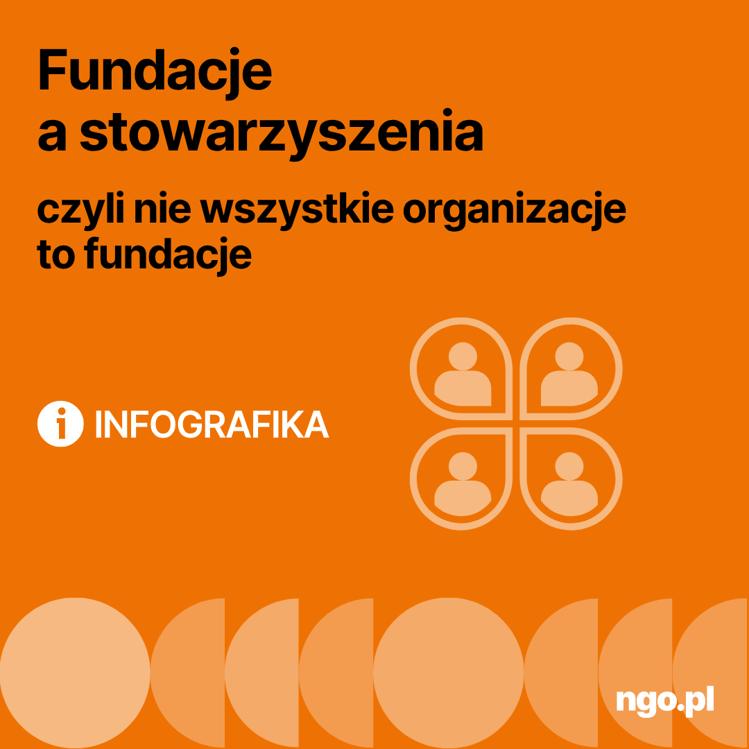 Infografika: Fundacje a stowarzyszenia, czyli nie wszystkie organizacje to fundacje. Poniżej opis infografiki w formacie PDF dla osób niewidzących, niedowidzących.