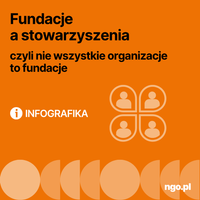 Miniatura zdjęcia 1