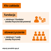 Miniatura zdjęcia 5