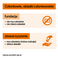 Miniatura zdjęcia 7