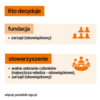 Miniatura zdjęcia 8