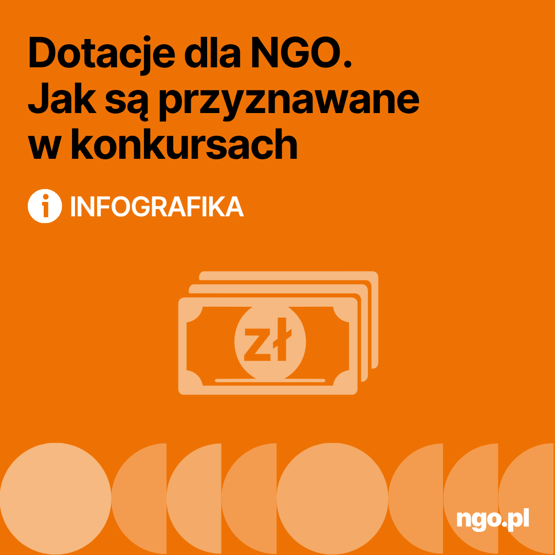 Infografika: Dotacje dla NGO. Jak są przyznawane w konkursach. Poniżej opis infografiki w formacie PDF dla osób niewidzących, niedowidzących. 